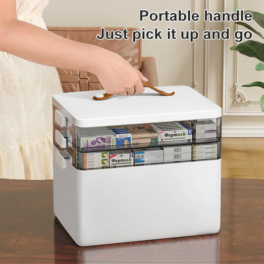 Large Capacity Medicine Storage Box – Thickened Plastic First Aid Organizer with Handle, Multi-Layer Medical Supplies Case